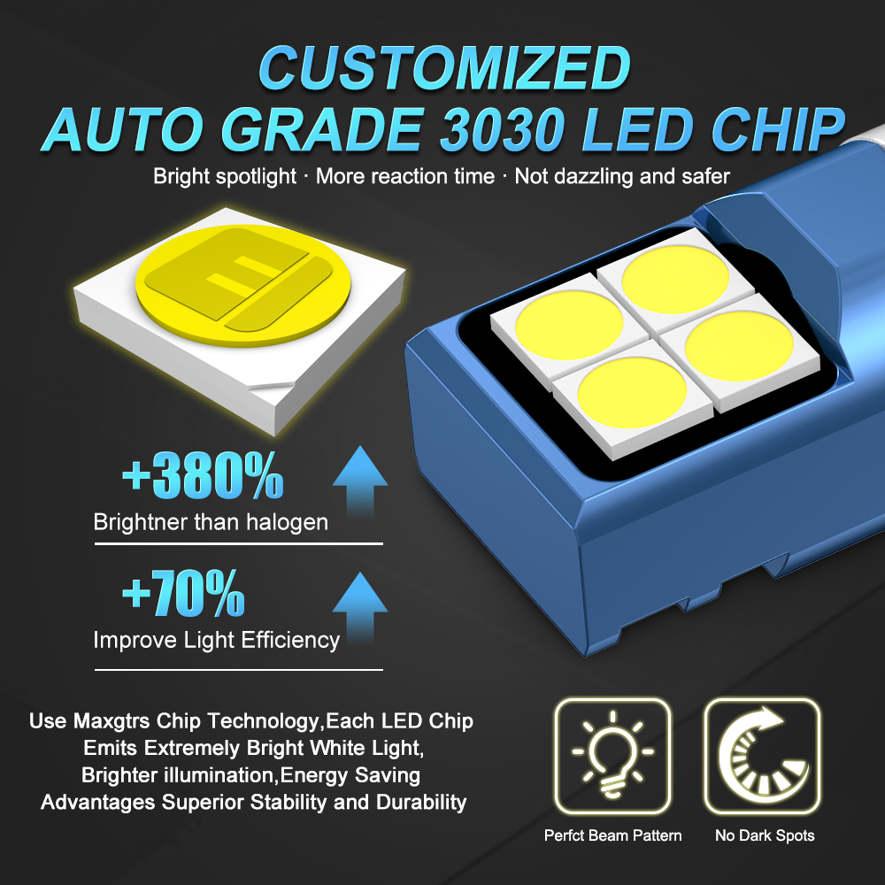 2x Ampoule LED T10 W5W 168 194 - Actinic Blue Led avis et prix