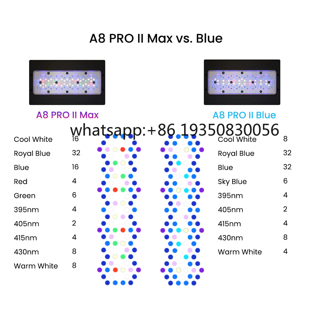 2026-A8 PRO II Max et Blue 240 - Aquarium And Marine avis et prix