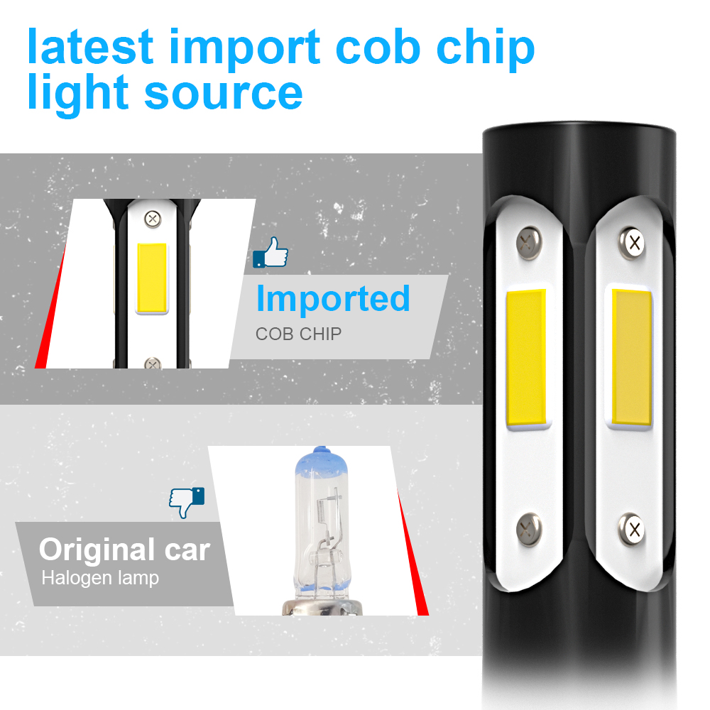 Ampoules LED pour voiture, 2 p - Actinic Blue Led avis et prix